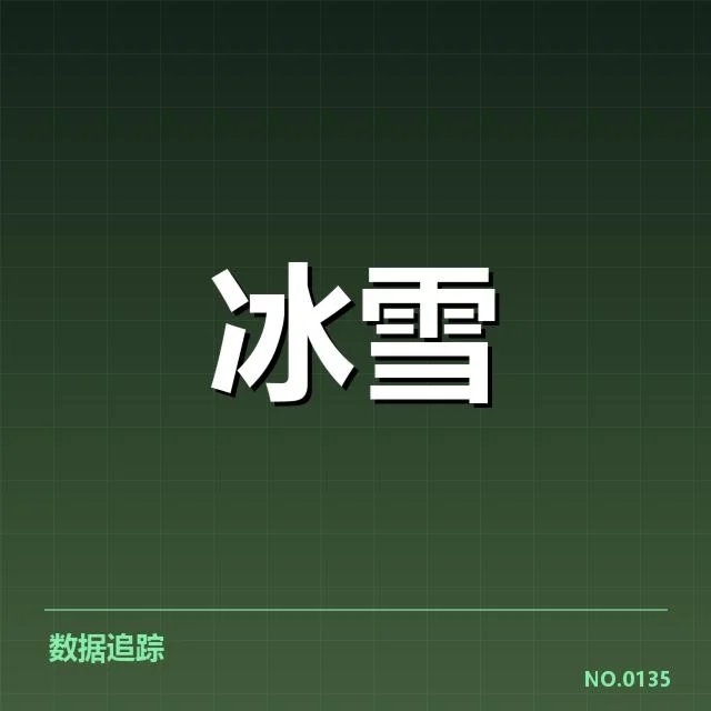 冰上项目赛季综述背后，运动员训练细节令人疑问